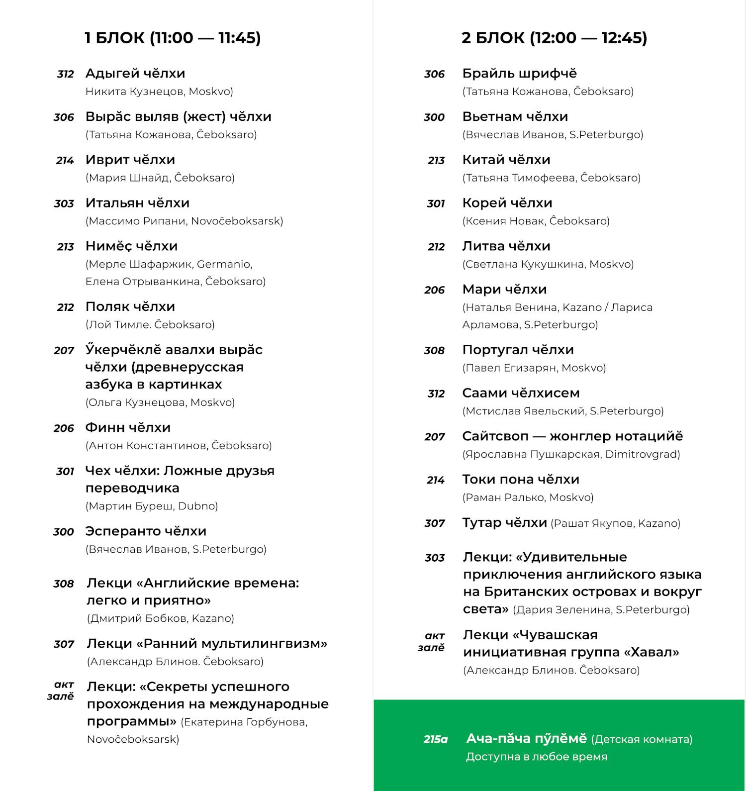 Программа. Лист 2.