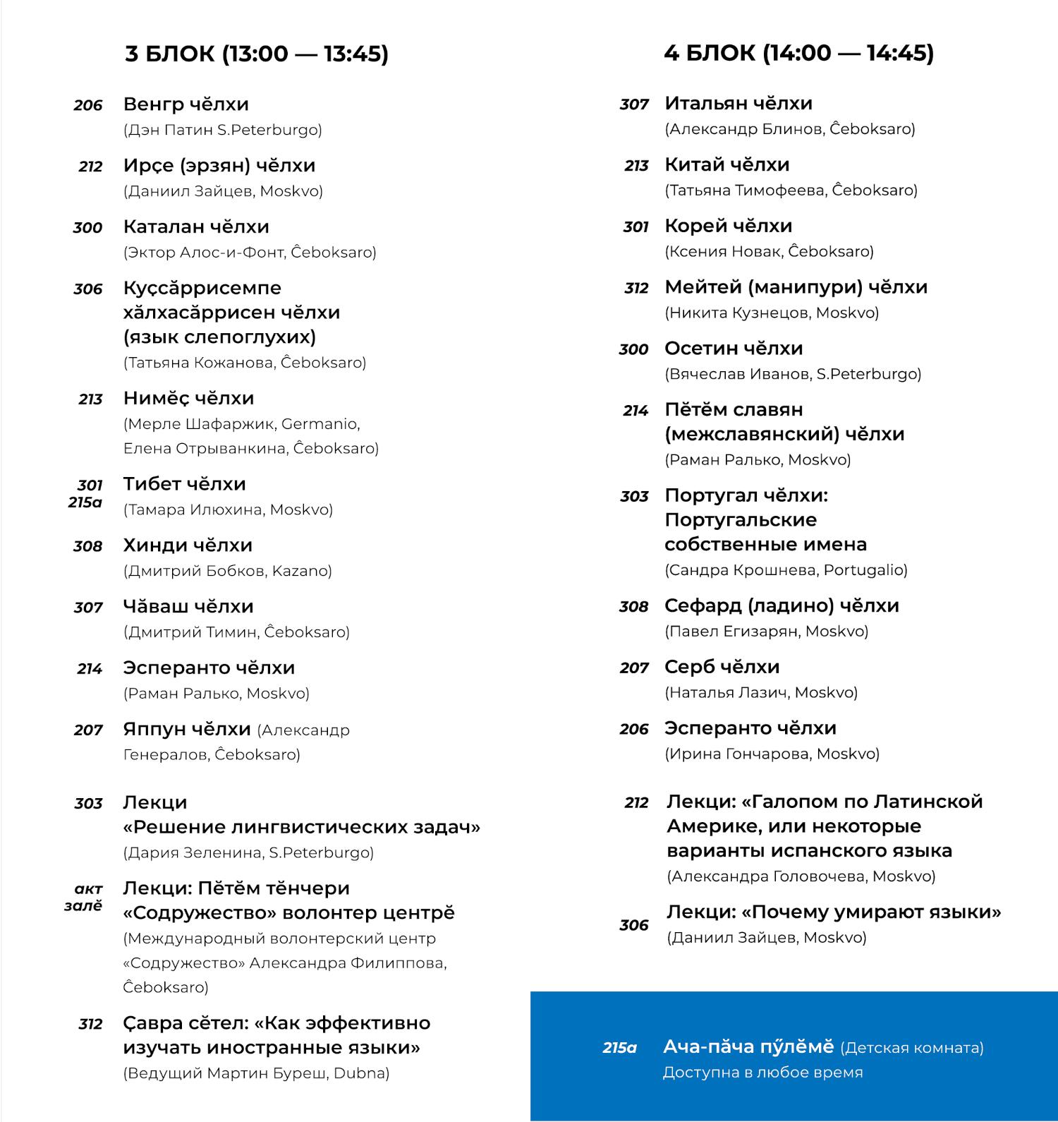 Программа. Лист 3.